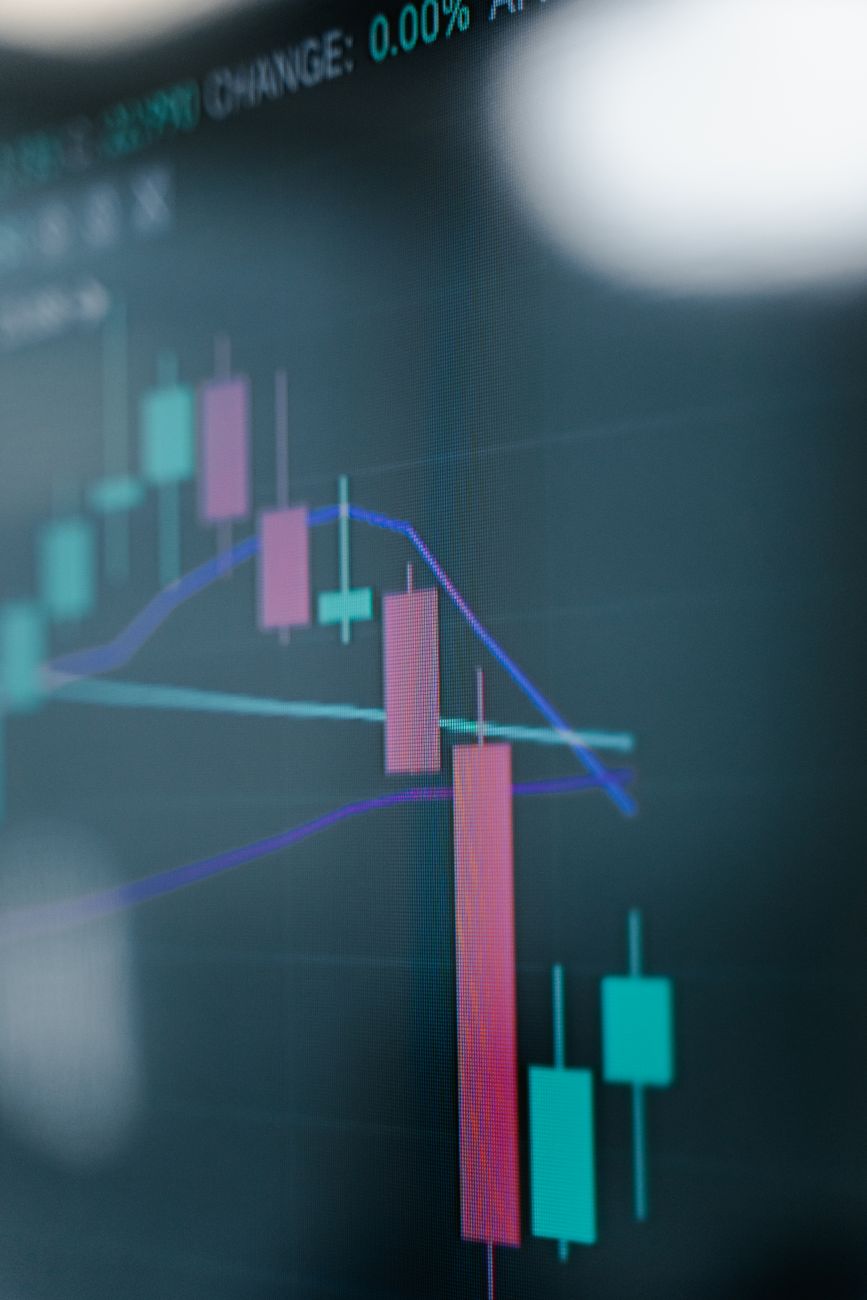 Financial Stock Market Graphs